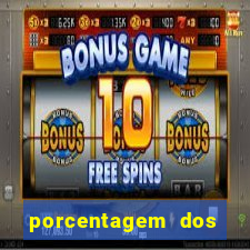 porcentagem dos jogos pg slots